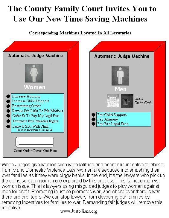 Automatic Judge